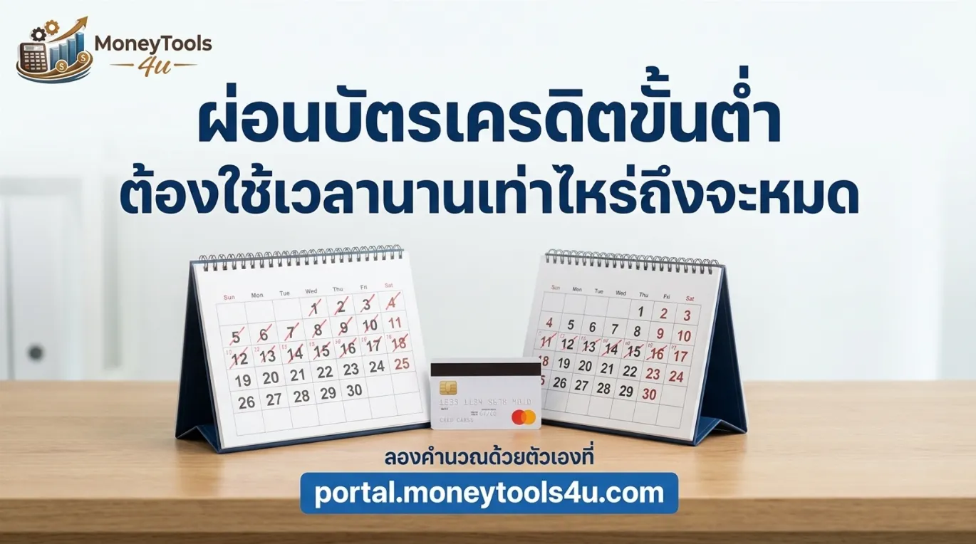 อินโฟกราฟิก ผ่อนบัตรเครดิตขั้นต่ำ ต้องใช้เวลานานเท่าไหร่ถึงจะหมด